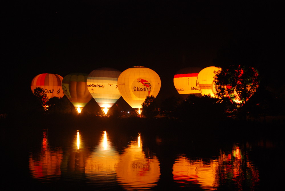 Ballonglühen