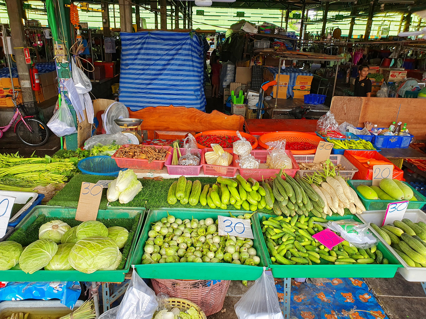 Bangkok Noi - Rotfai Thonburi Markt