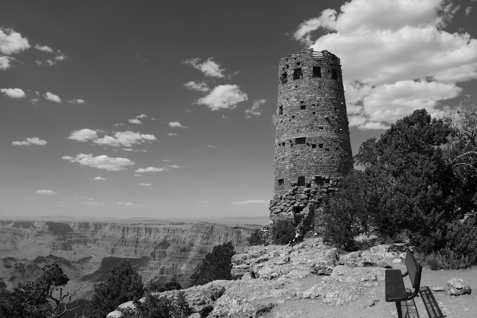 Bankausblick