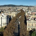 Barcelona Las Ramblas