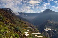 *Barranco de Las Angustias*