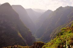 Barranco del Rio Hombre