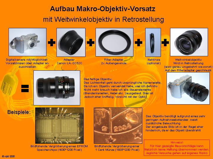 Bauanleitung Makro-Objektiv-Vorsatz