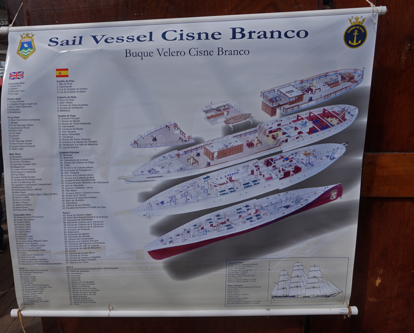 Bauplan der Cisne Blanco