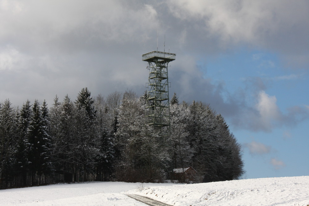 bedrohliche Aussichten