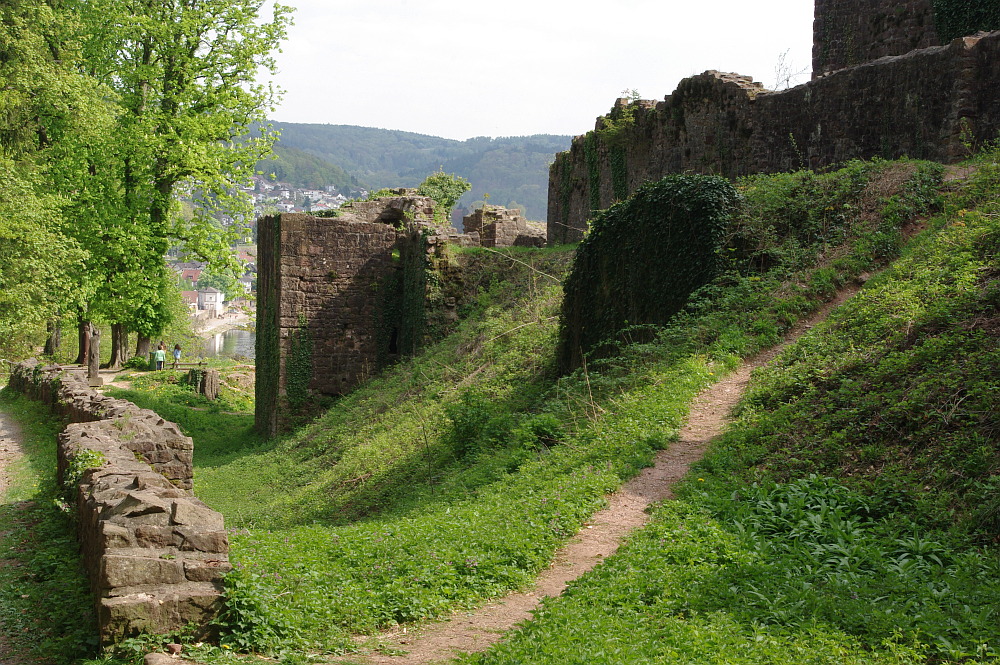 Bei der Hinterburg