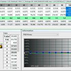 BenQ SW320 - Graustufenverlauf Adobe RGB - Tabelle ab Werk Messung 2