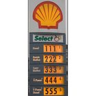 Benzinpreisprognose 2005 - Guten Rutsch !
