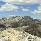 Berg Panorama