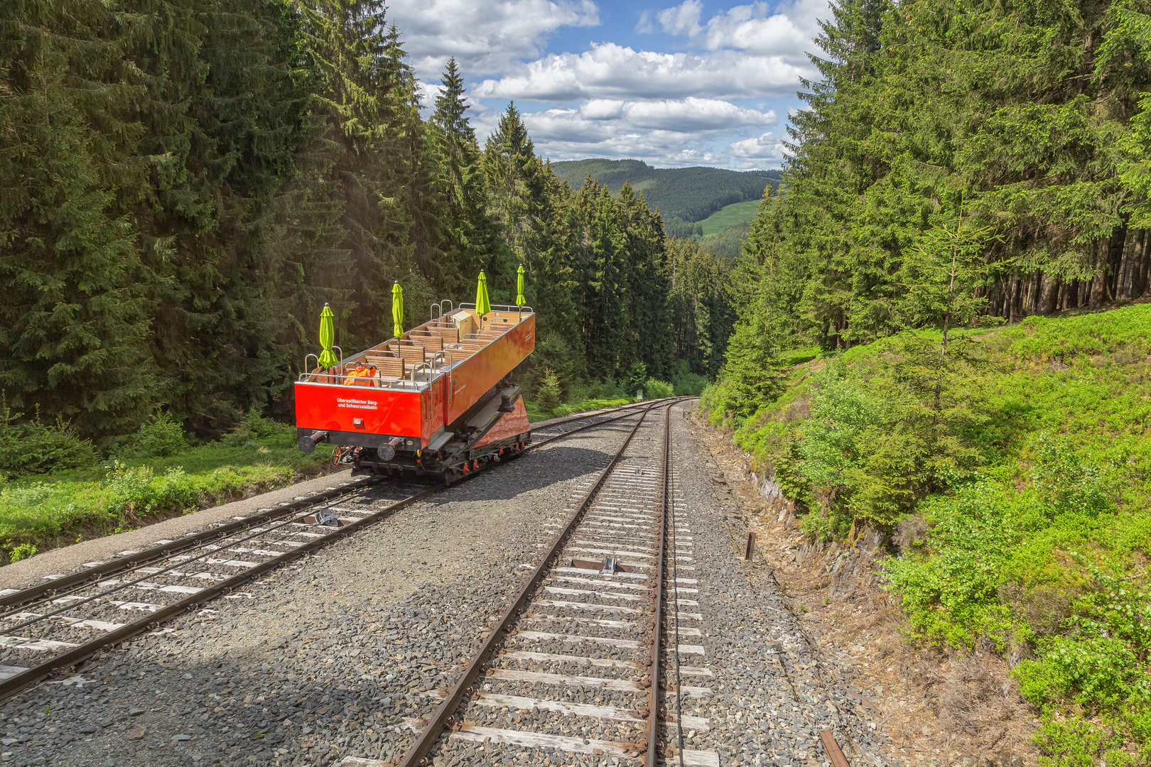 Bergbahn Oberweißbach