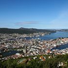 Bergen von oben...