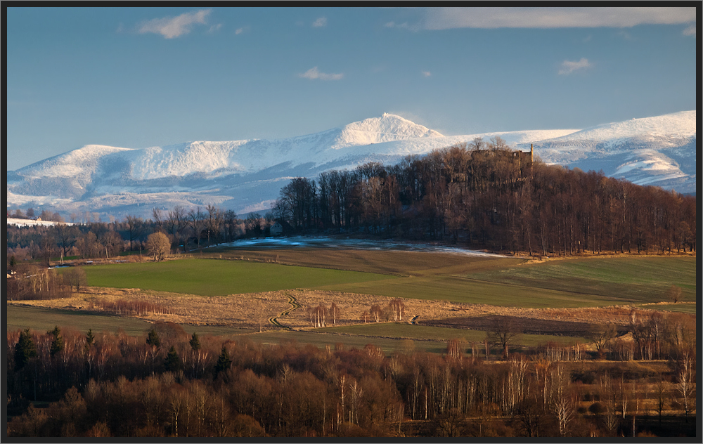 Bergpanorama