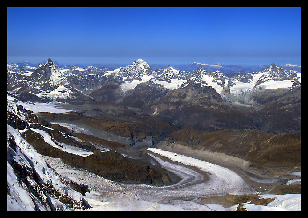 Bergpanorama