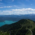 Bergpanorama am Walchensee