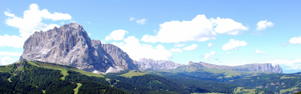 Bergpanorama