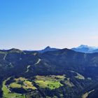 Bergpanorama Schmittenstein