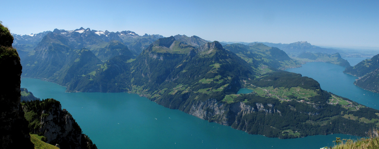 Bergpanorama vom Fronalpstock