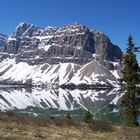 Bergsee in den Rockys