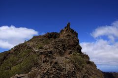 Bergspitze