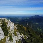 "Bergtour Grünten mit Weitblick vom Übelhorn 1735m"