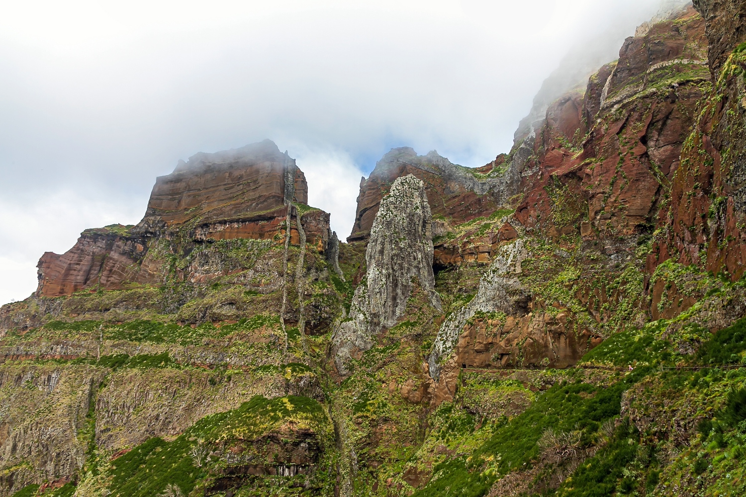 Bergwandern