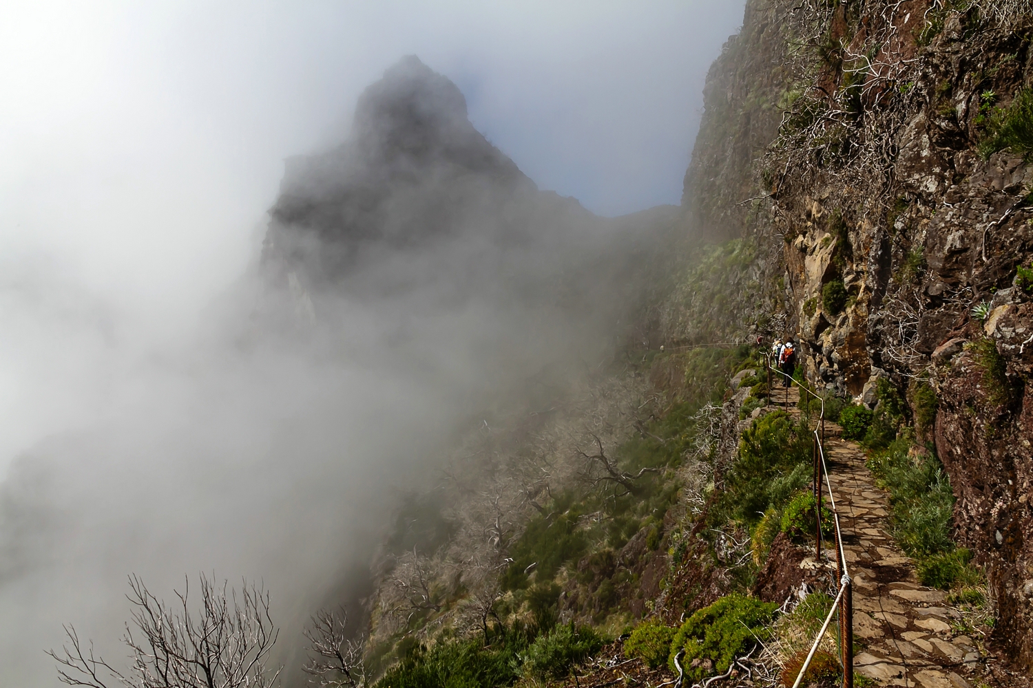 Bergwandern