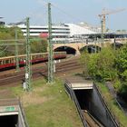 Berliner Ringbahn