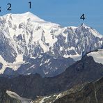 Beschriftungen beim Mont Blanc