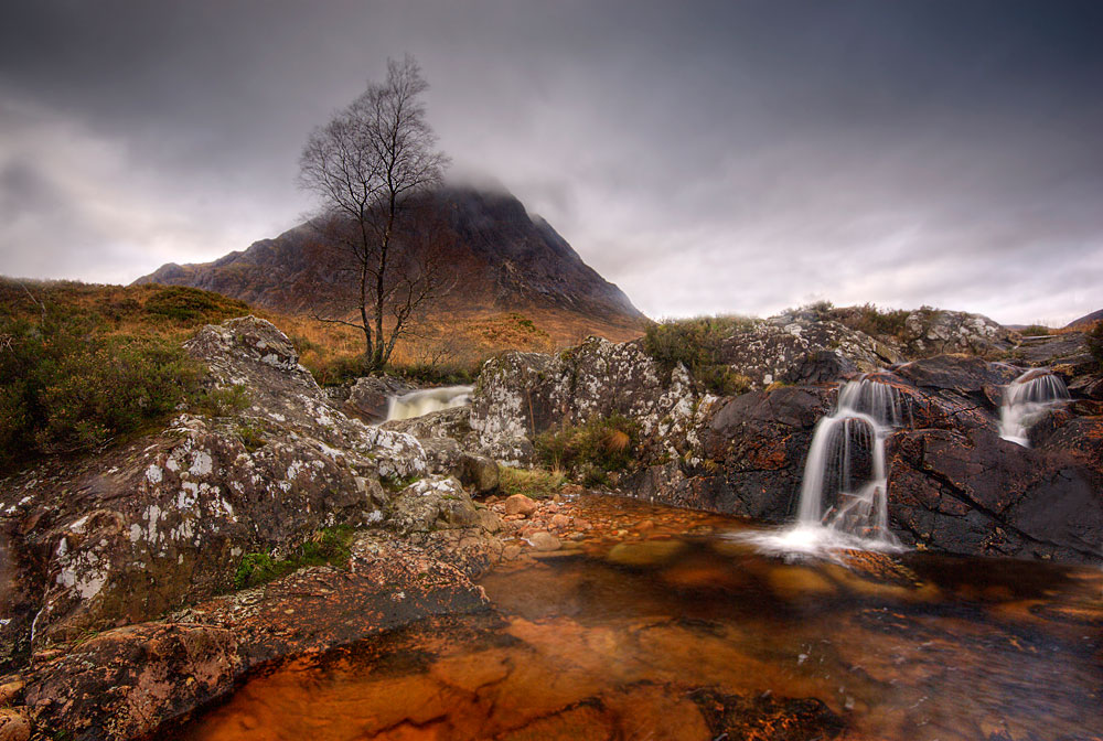 Beuchell Etive