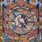 Bhavachakra (Thangka)