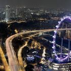 Big Wheel Singapore