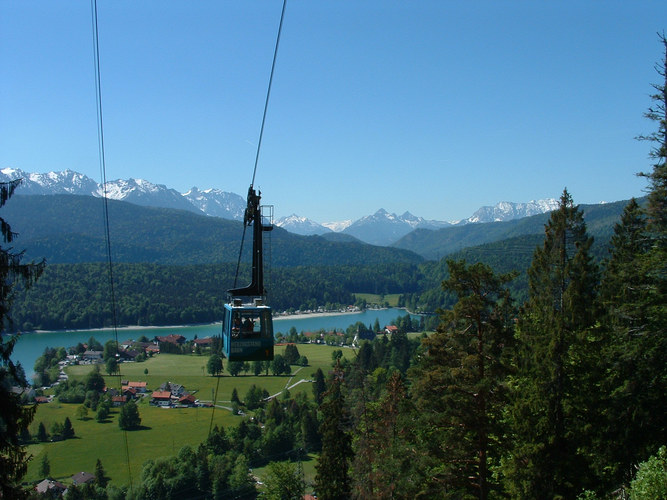 Blick auf den Walchensee