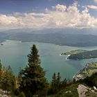 Blick auf den Walchensee