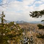 Blick auf die Loenzsteine