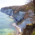 Blick auf die Ostsee