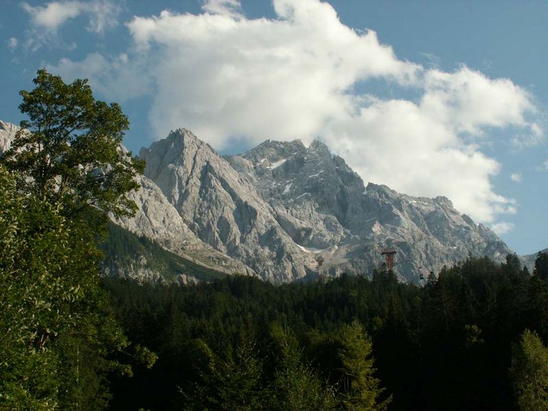 Blick auf die Zugspitze