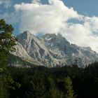 Blick auf die Zugspitze