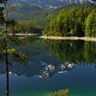 Blick auf die Zugspitze