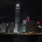 Blick auf Hong Kong Island (Blick vom Hafen auf der Festlandseite)