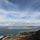 Blick auf La Graciosa