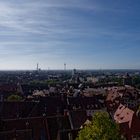 Blick auf Nürnberg 