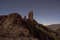 Blick auf Roque Nublo Plateau