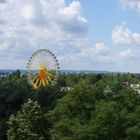 Blick auf's Riesenrad