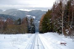 Blick aus der Standseilbahn…