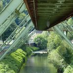 Blick aus der Wuppertaler Schwebebahn