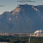 Blick ins Salzburger Alpenvorland II