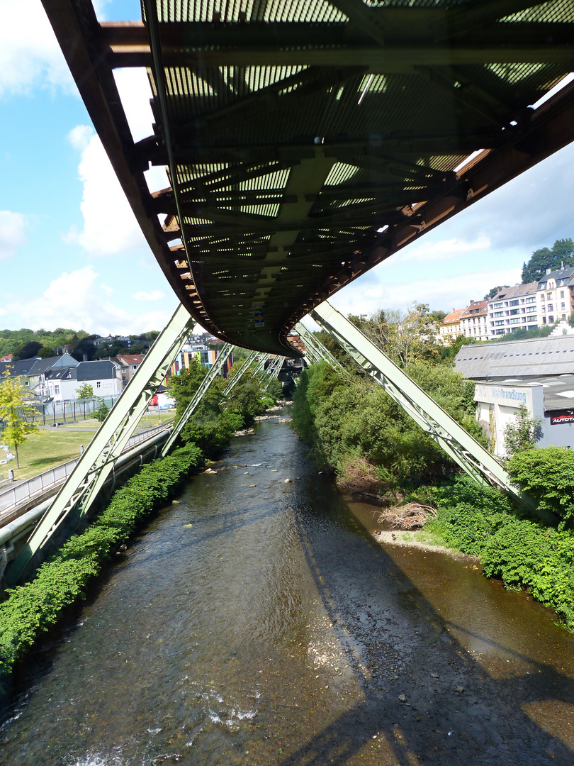 Blick über die Wupper