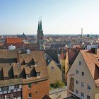 Blick über Nürnberg