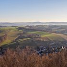 Blick übers Land