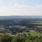 Blick vom Einkorn 360°